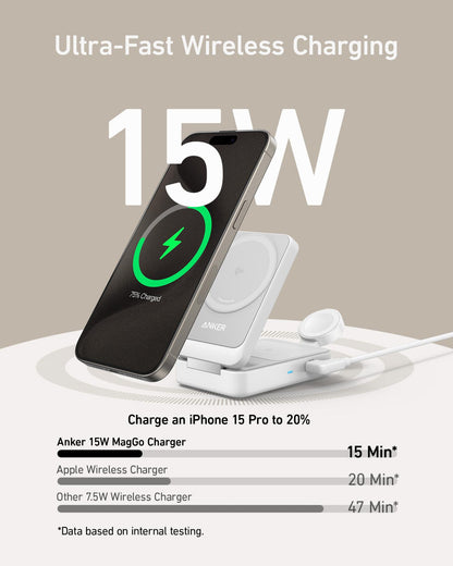 Anker MagGo 3in1 Wireless Network Charger, 15W, 1.67A, White B2557321