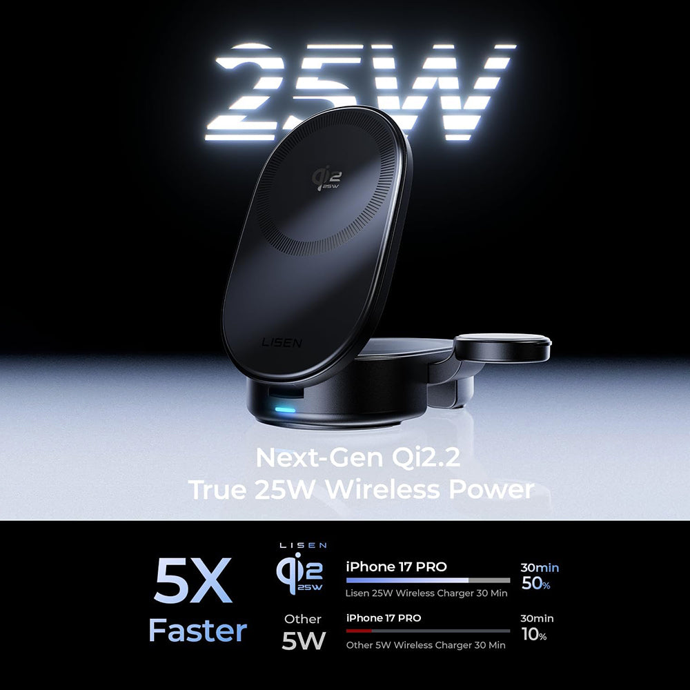 Ασύρματος Φορτιστής Δικτύου Lisen W121 3σε1, 25W, Μαύρο YL0325080017