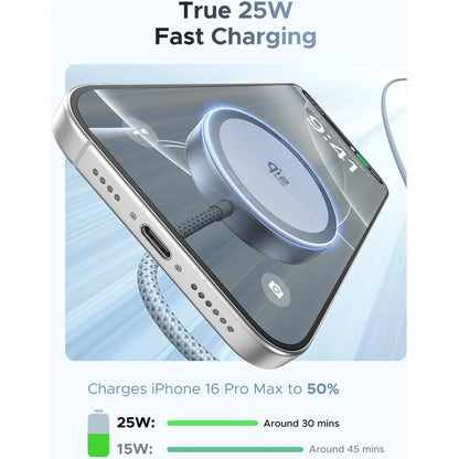 Φορτιστής Δικτύου Ασύρματος UGREEN MagFlow, 25W, Μπλε