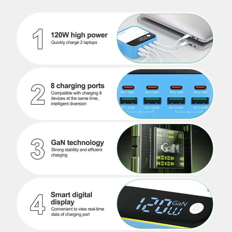 Φορτιστής Σταθμός Relife Q2, 120W, 5A, 4 x USB-A - 4 x USB-C, Μπλε