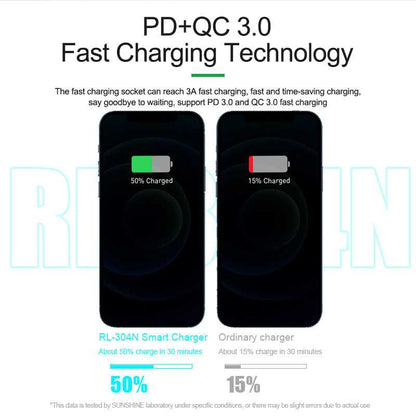 Relife RL-304N Charging Station, 87W, 3A, 2 x USB-C - 4 x USB-A, Blue