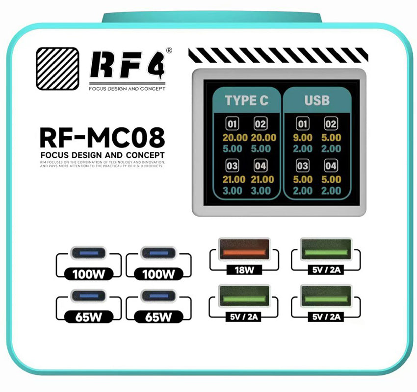 Φορτιστής Σταθμού RF4 RF-MC08, 150W, 5A, 4 x USB-A - 4 x USB-C, Τυρκουάζ