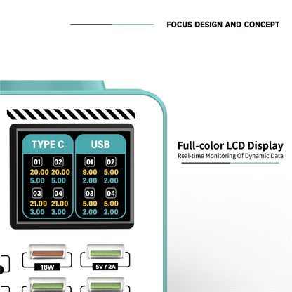 Φορτιστής Σταθμού RF4 RF-MC08, 150W, 5A, 4 x USB-A - 4 x USB-C, Τυρκουάζ