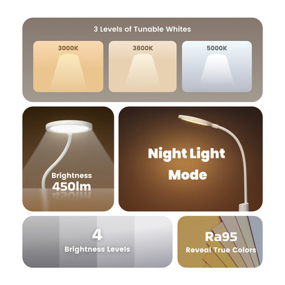 Λάμπα Led Γραφείου Yeelight Pura, Λευκή YLYTD-0034