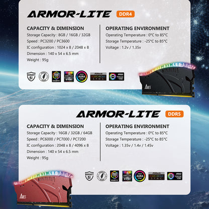 Μνήμη RAM Dato Ares Armor Lite, DDR5, RGB, 16GB, 7200Mhz, Γκρι ARB16G5G72