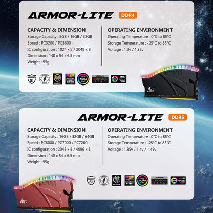 Μνήμη RAM Dato Ares Armor Lite, DDR5, RGB, 16GB, 7200Mhz, Μαύρη ARB16G5K72