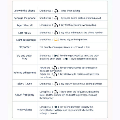 Modulator FM Bluetooth Yesido Y45, 2 x USB-A - 1 x USB-C - 1 x microSD