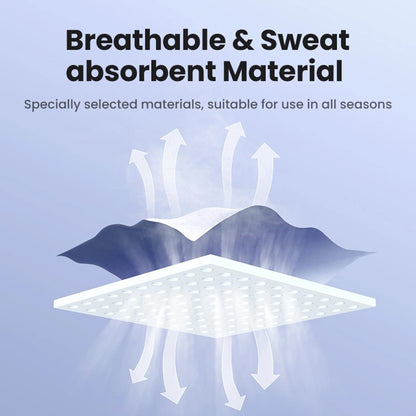 MousePad UGREEN LP668, Πράσινο