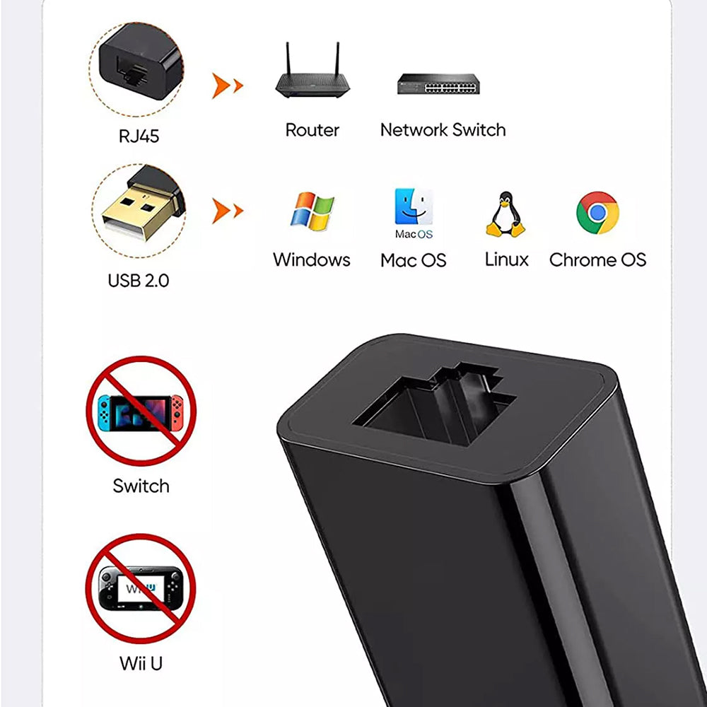 Κάρτα Δικτύου Techsuit AC19, RJ45, USB, Μαύρη