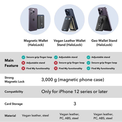 Πορτοφόλι MagSafe, ESR, Findy my Wallet, Καφέ