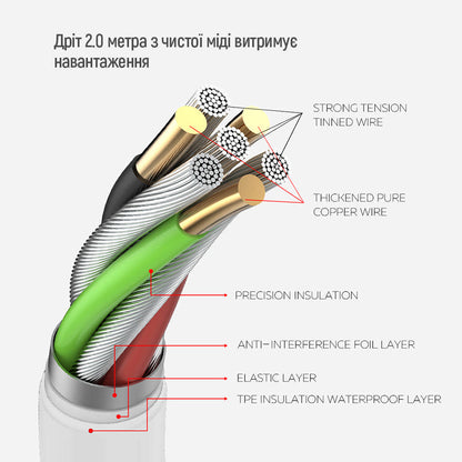 Πολύπριζο ColorWay, 6 x Schuko, Λευκό