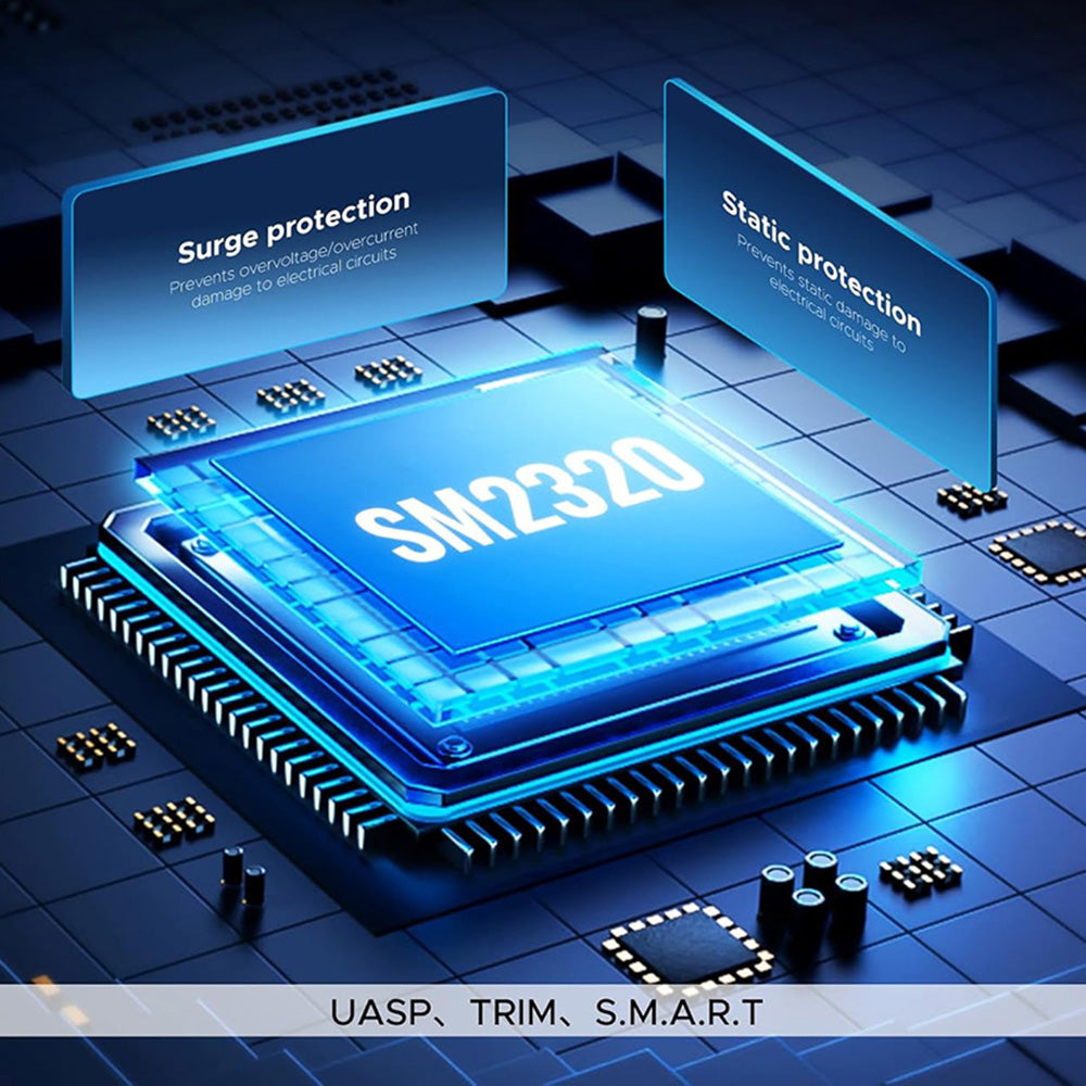 Solid State Drive (SSD Εξωτερικός) UGREEN 35270, 1TB, Γκρι