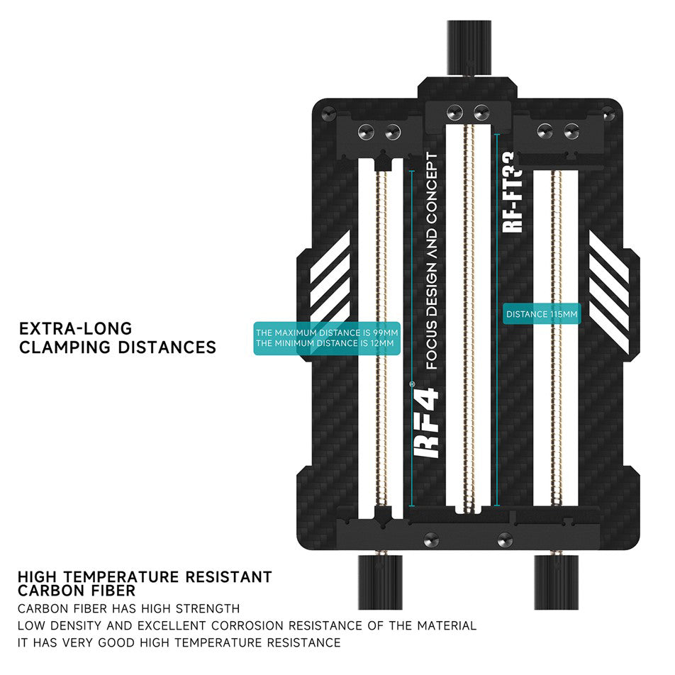 Βάση Εργασίας PCB RF4 RF-FT3X
