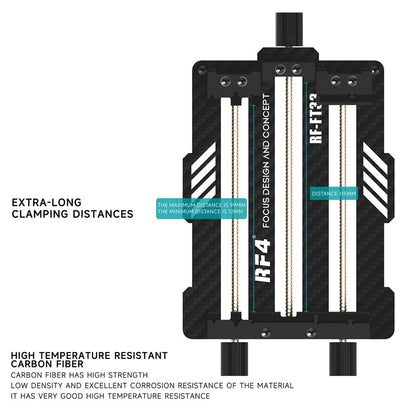 Βάση Εργασίας PCB RF4 RF-FT3X