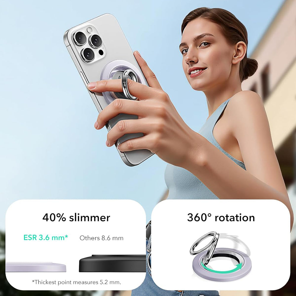 Υποστήριξη Δαχτυλιδιού ESR, Μωβ