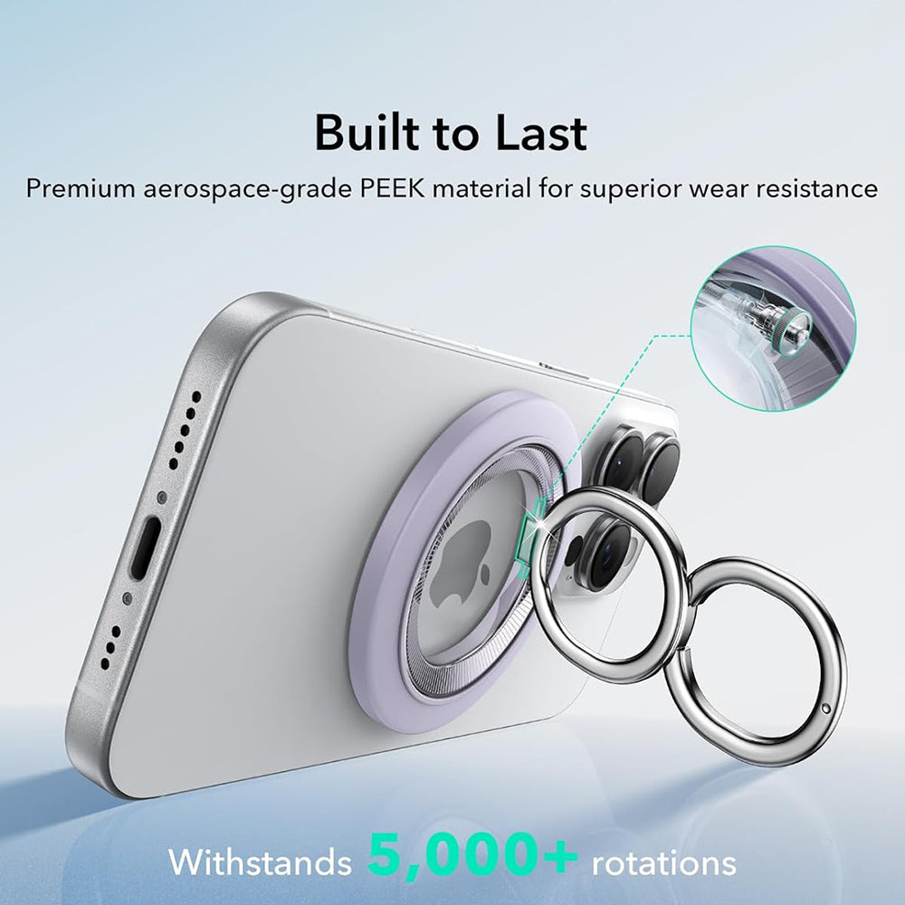 Υποστήριξη Δαχτυλιδιού ESR, Μωβ