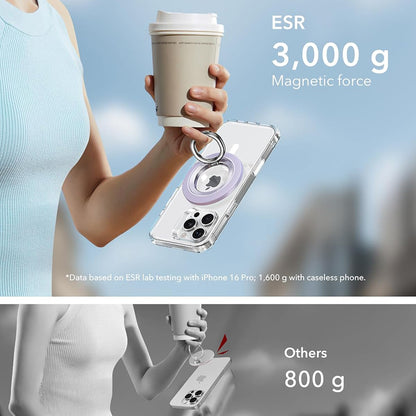 Υποστήριξη Δαχτυλιδιού ESR, Μωβ