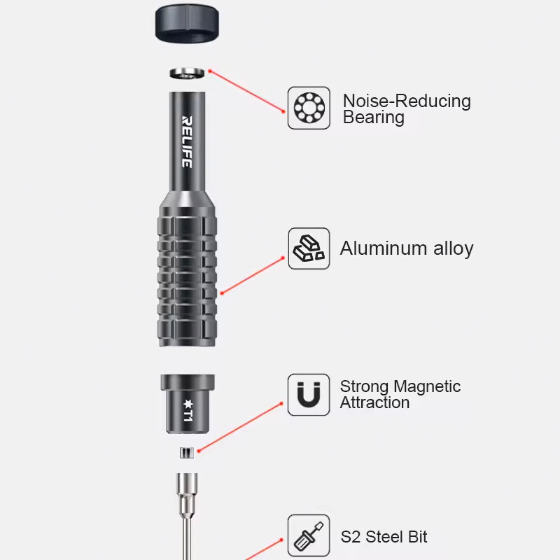 Κατσαβίδι Relife RL-730A, 5σε1
