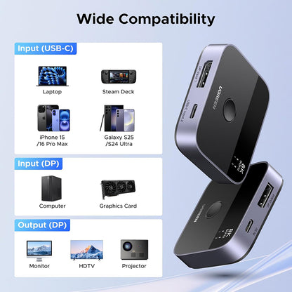 Switch Video DisplayPort / USB-C UGREEN 65878, Μαύρο