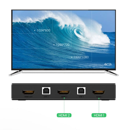Switch Video HDMI UGREEN CM200 (50744), Μαύρο