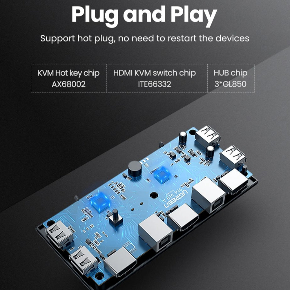 Switch Video HDMI UGREEN CM200 (50744), Μαύρο