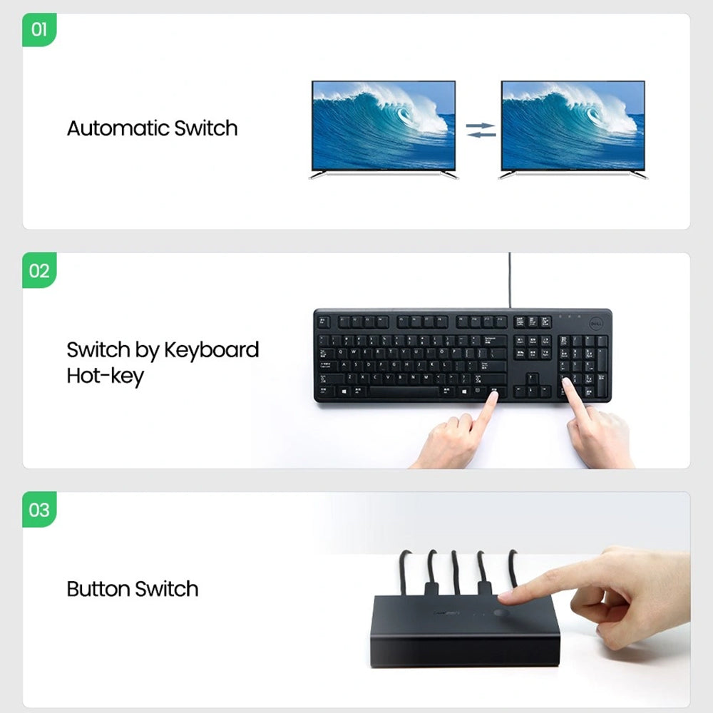 Switch Video HDMI UGREEN CM200 (50744), Μαύρο