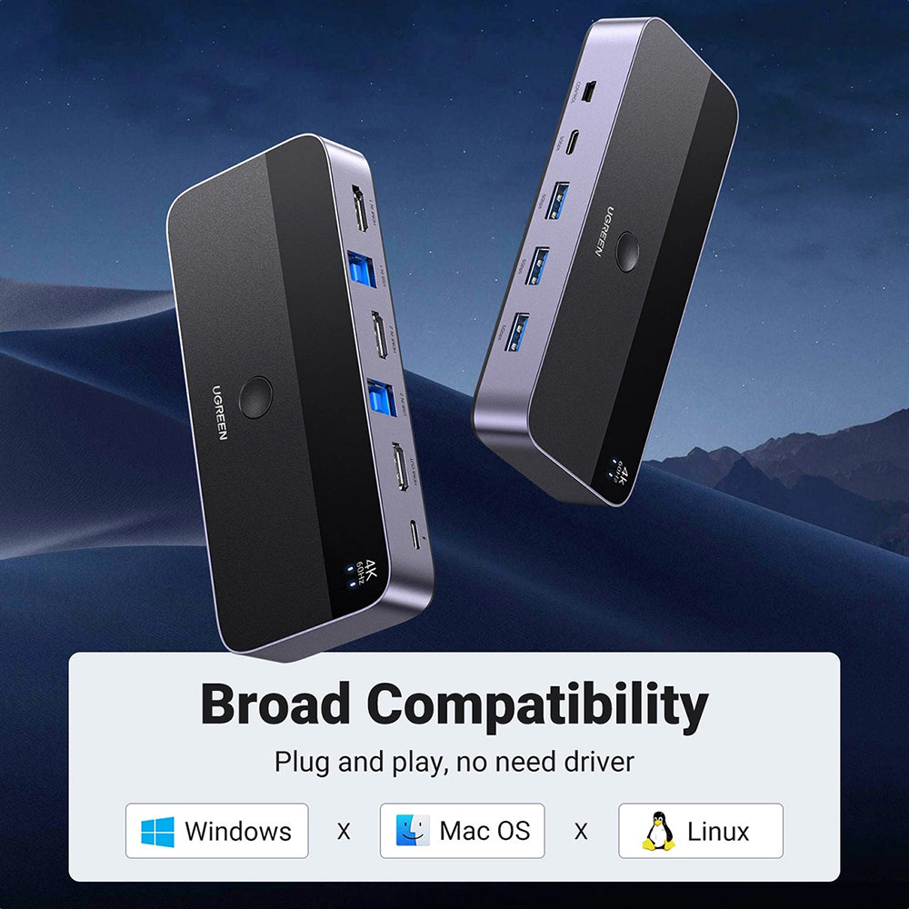 HDMI Video Switch UGREEN CM664, Black