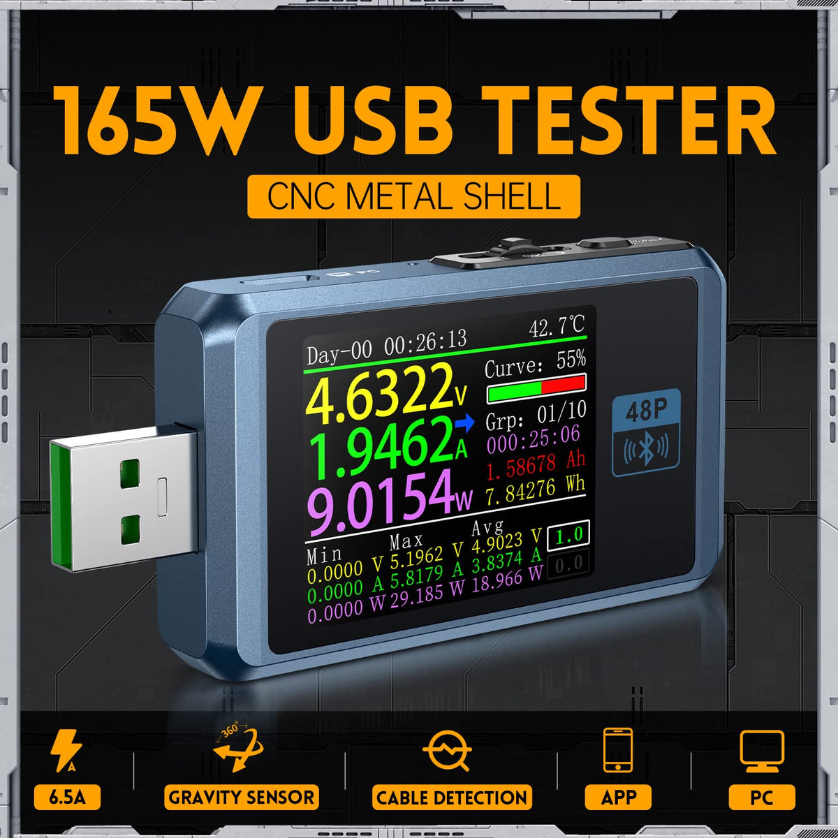 Tester Τάσης Fnirsi FNB48P, 156W, 24V