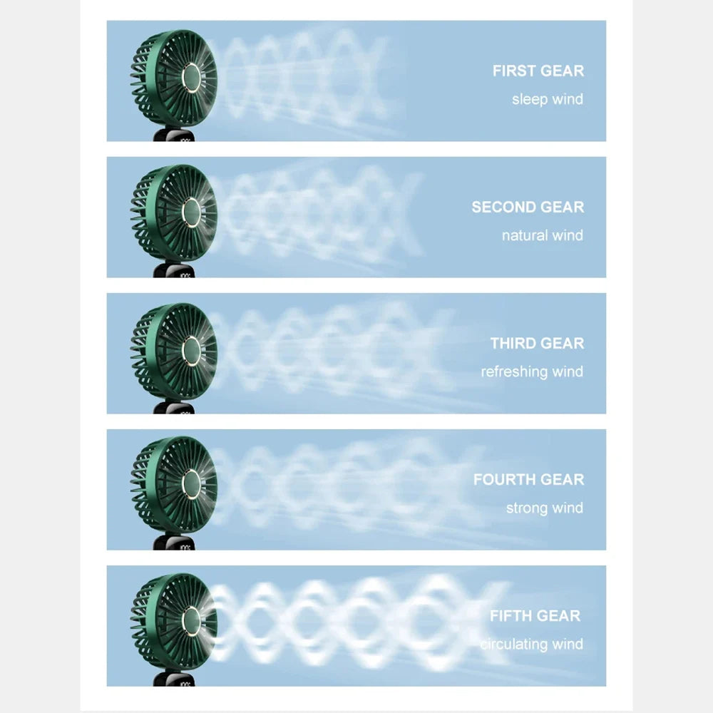 Φορητός Ανεμιστήρας Techsuit N15, Λευκός