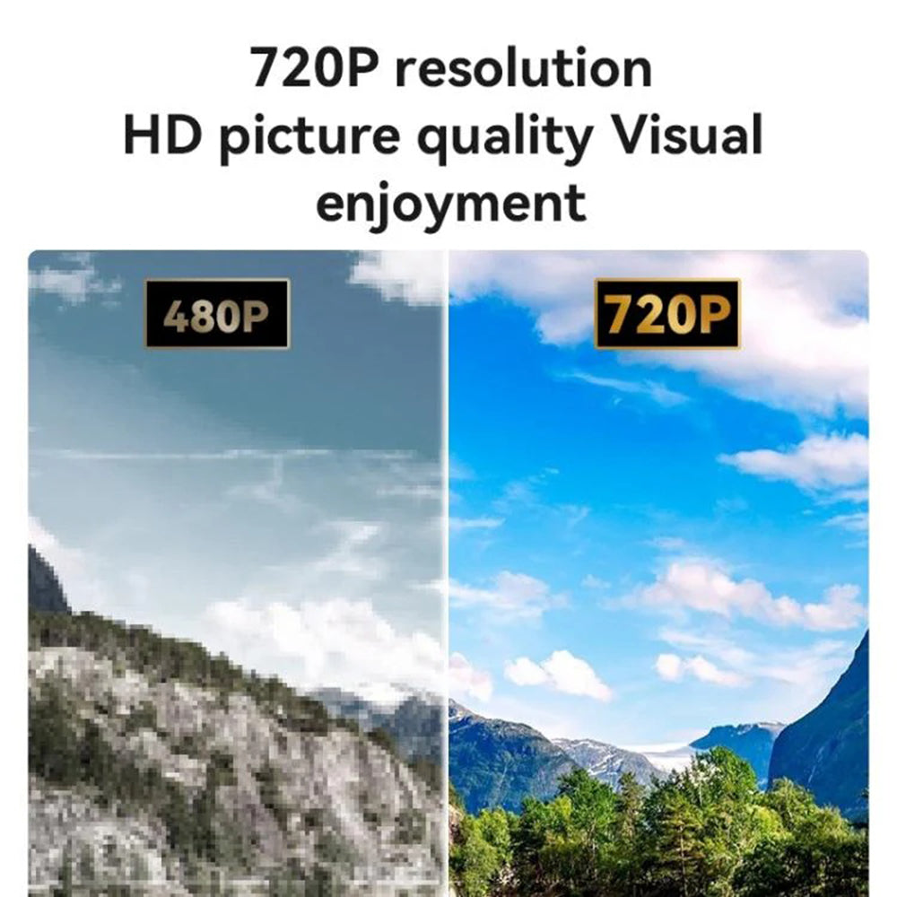 Βιντεοπροβολέας Yesido TV13, 720P, 190ANSI, Android 9.0, Λευκό