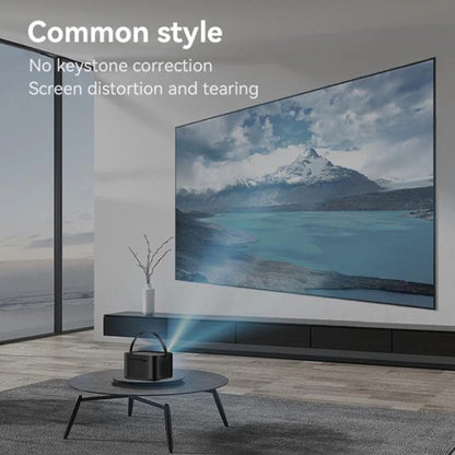 Βιντεοπροβολέας Yesido TV13, 720P, 190ANSI, Android 9.0, Λευκό